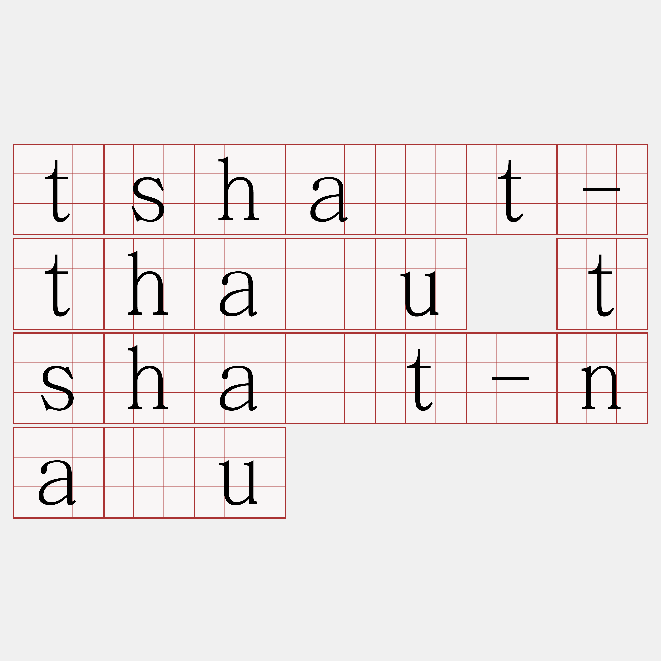 tsha̍t-thâu tsha̍t-náu